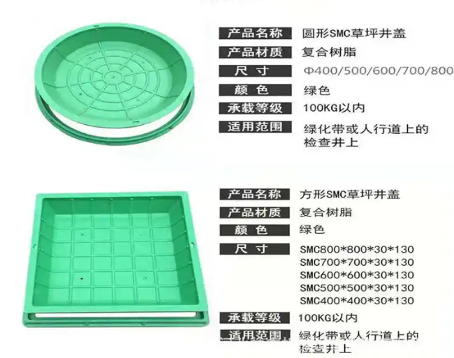 黄陵树脂复合种植井盖展示